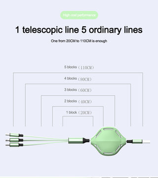 Flexible And Fast Charging Three-in-one Liquid Soft Rubber Data Cable