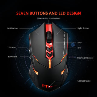 Power-Saving Silent Luminous Wireless Mouse
