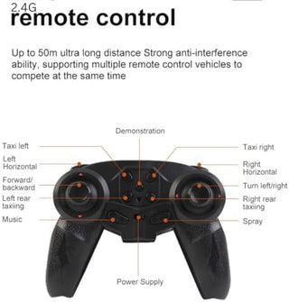 MONOCUS™ RC Car Stunt Toy, 2.4GHz Remote Control Car, Gesture Sensor Kids Car with Lights, Music, and Spray Launcher.