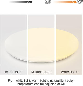 HUA QIANG WANG 3-Color Round LED Ceiling Light Fixture Modern Simple Ultra-thin White Flush Mount Ceiling Lamp for Bedroom Living Room Dining Room Kitchen Island Hallway(40cm)