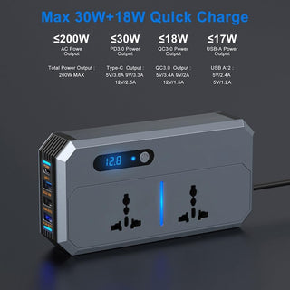 FOKKAH 200W Car Power Inverter, DC 12/24V to 220V AC Car Inverter,3 USB 1 Type-C Ports Charger Adapter Car Plug Converter with Switch and Current LED Screen (Grey)