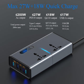 FOKKAH 200W Car Power Inverter, DC 12/24V to 220V AC Car Inverter,3 USB 1 Type-C Ports Charger Adapter Car Plug Converter with Switch and Current LED Screen (Grey)