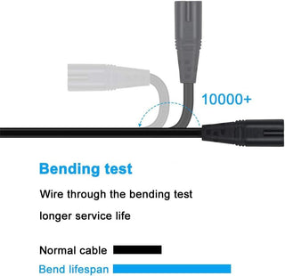 UXWEN UK 1.5M Figure 8 IEC C7 Power Lead Cord for Xbox One, Xbox S, Samsung LG Philips Toshiba Sony PS4 PS5 Sharp Panasonic LED Flat TV Printer Sky box, Sky Plus+ HD