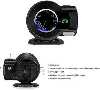 Pepisky Car HUD Display, OBDâ…¡ Smart Gauge High Definition Speedometer Car Diagnostic Tool OBD Fault Code Elimination Safe Driving Computer Overspeed Fault Alarm for All Vehicles
