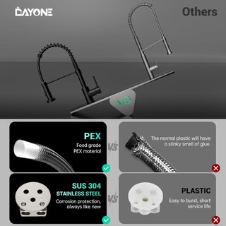 DAYONE Waterfall Kitchen Sink Tap with Pull Out Sprayer, Matte Black Kitchen Faucet Raindance 3 Modes, Modern Stainless Steel 1 Hole Sink Mixer, 360° Swivel & Single Handle, DAY-CR2546