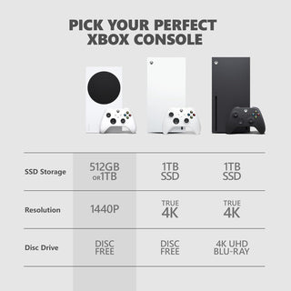 Microsoft International Version Xbox Series S 512GB (White)