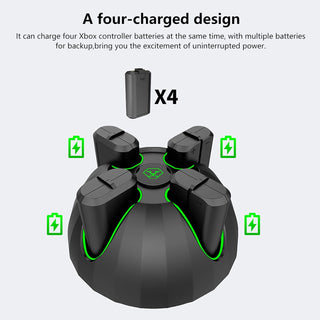 Perforlld Battery Pack Charger for Xbox One/Xbox Series X/S Controllers with 4x1100mAh Rechargeable Batteries for Xbox One/Xbox One S/Xbox One X/Xbox One Elite/Xbox Series S/X Controllers- USB
