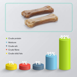Mumoo Bear - 400 g dog snack chew roll with chicken, 100% natural chews chew roll for dogs with high protein content and low fat