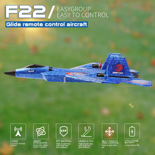 RoofWorld RC Plane, F22 Airplane Fighter Ready to Fly, 2.4Ghz 2 Channel Remote Control Airplanes Toy for Boys Girls Kids Beginners Blue02