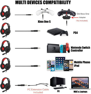NUBWO Gaming Headset Mic for Xbox one PS4 PC Stereo Gamer Headphones with Microphone Computer Xbox one s Playstation 4 Xbox 1 x Games