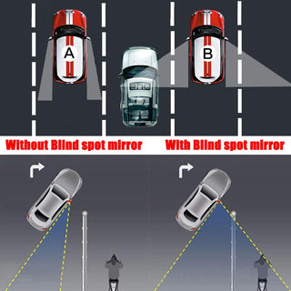 Ampper Blind Spot, 2" Round HD Glass Convex Rear View Mirror | Car | Pack of 2