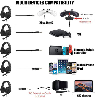 NUBWO Gaming Headset Mic for Xbox one PS4 PC Stereo Gamer Headphones with Microphone Computer Xbox one s Playstation 4 Xbox 1 x Games