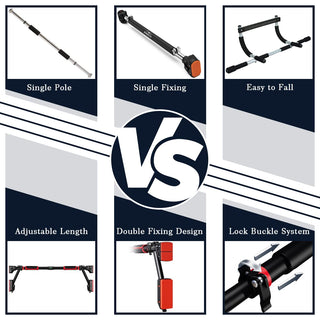 Pull Up Bar Doorway, Door Frame Chin Up Bar with Locking Adjustable Width Upper Body Workout Bar No Screw Wall Mounted Gym System Trainer Non-Slip Door Exercise Equipment for Home Fitness Sports
