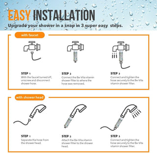 Be-Vita Korean Vitamin Shower Filter - Anti Hair Loss - Prevents Dry Skin - Chlorine Removal - Rust Removal - Relaxing Aromatherapy - Non-Toxic (Baby Powder)