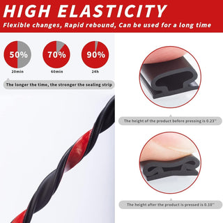Beynant 19.7Feet Door Weather Stripping Door Seal Strip,Self-Adhesive Rubber Door Insulation Weather Strip for Window and Door Soundproofing D Shape,Weatherstripping for Door Frame Gap Blocker(Black)