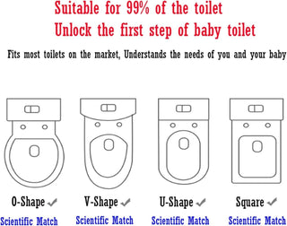 KALEDE Potty Training Seat & Toddler Step Stool, Ultimate Stability Toddler Toilet Seat, Adjustable Step & Seat Height Potty Seats for Toddlers Boys Girls(Grey), RHP-246