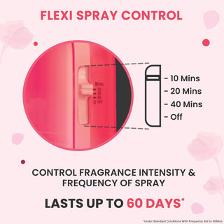 Godrej aer Matic, Automatic Air Freshener Kit With Flexi Control - Petal CrUSh Pink (225 Ml)