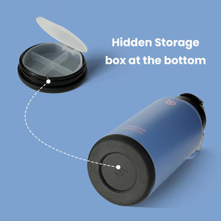 bottlebottle BOTTLE BOTTLE 32oz Insulated Water Bottle Stainless Steel Sport Water Bottle with Straw Dual-use Lid Design for Gym with Pill Box (green)