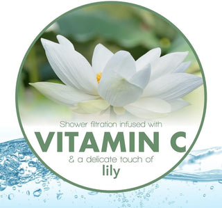 Be-Vita Korean Vitamin Shower Filter - Anti Hair Loss - Prevents Dry Skin - Chlorine Removal - Rust Removal - Relaxing Aromatherapy - Non-Toxic (Baby Powder)