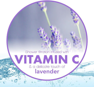 Be-Vita Korean Vitamin Shower Filter - Anti Hair Loss - Prevents Dry Skin - Chlorine Removal - Rust Removal - Relaxing Aromatherapy - Non-Toxic (Baby Powder)