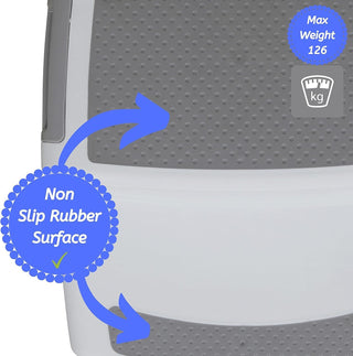 McMola 2 Step Stool for Toddlers Non Slip Sturdy Double Step Up For Kids Safe Toddler Loo Potty Toilet Training in The Bathroom Kitchen and Home