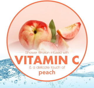Be-Vita Korean Vitamin Shower Filter - Anti Hair Loss - Prevents Dry Skin - Chlorine Removal - Rust Removal - Relaxing Aromatherapy - Non-Toxic (Baby Powder)