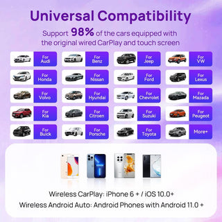 CarlinKit Android 13 CarPlay AI BOX LED/8GB+128GB/Wireless CarPlay and Android Car adapter/Watch Netflix, YouTube, Qualcomm SM 6225/Google Play Store/OTA Update