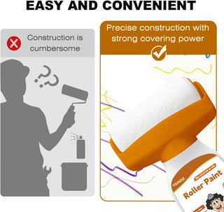 Aukomer Wall Repair Paint Roller Brush-2Pcs: ® Small Roller Wall Patching Brush, Odorless Wall Spackle Roller with Latex Paint, DIY Wall Renovation Paint, Wall Repair Paste Roller (White,500g)