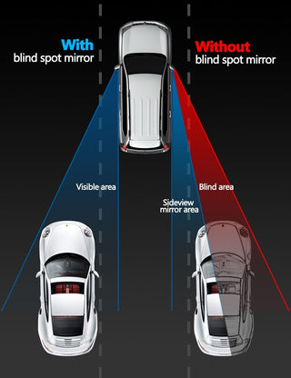LIBERRWAY Blind Spot Mirror for Cars LIBERRWAY Car Side Mirror Blind Spot Auto Blind Spot Mirrors Wide Angle Mirror Convex Rear View Mirror Stick on Design Adjustable