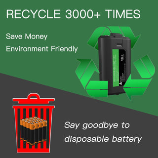 4 x 1100mAh Rechargeable Controller Battery Packs Compatible with Xbox Series X/Xbox Series S/Xbox One/Xbox One S/X/Elite Controller, 4 Slot Battery Station and Charging Station for Controllers