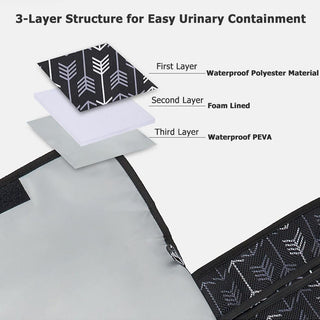 NALACAL Baby Changing Pad, Diapers Newborn Pads, Lightweight Diaper Changing Pad, Foldable Infant Urinal Pad, Leakage Protection, with Built-in Pillow Travel Diaper Changing Mat Portable Diaper Gift