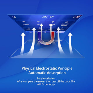 XXCIWP Tempered Glass 2025 2024 BMW X5 M60i Bmw Screen Protector for 2024 BMW X5 X6 X7 xDrive40i,Idrive 8 Touch Screen 2024 BMW X7 M60i Accessories