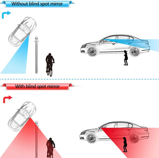 LIBERRWAY Blind Spot Mirror for Cars LIBERRWAY Car Side Mirror Blind Spot Auto Blind Spot Mirrors Wide Angle Mirror Convex Rear View Mirror Stick on Design Adjustable