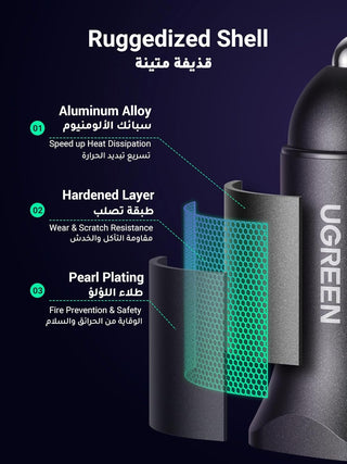 UGREEN Car Charger Fast Charging 30W for iPhone 16 Pro, Car Accessories Dual Port USB-C PD 30W+USB-A QC 18W/SCP 22.5W Fast Charger, for iPhone 16/15/14/13 Series,Galaxy S24/S23,Huawei,iPad Pro, Xiaomi