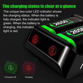 Luikyei Rechargeable Battery Packs for Xbox Series X/S Controllers, 2 X 2650mAh High Capacity Batteries with Charger, 2 in 1 Battery Packs with LED Indicator Charging Accessories for Xbox Series X/S