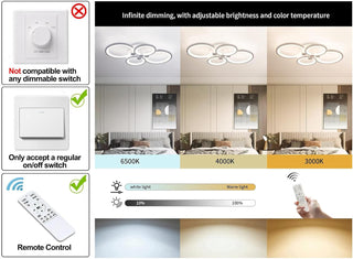 Qcyuui Dimmable Modern Ceiling Light, Acrylic LED Round Flush Mount Lighting Fixtures, 56W 4-Lights 56cm Indoor White Ceiling Lamp with Remote for Living Room Kitchen Bedroom Dining Room Office
