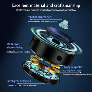 Gokcan B Suction Magnetic Phone Holder for Car - Vacuum Suction Phone Mount for Car. Magnetic Suction Car Phone Holder. Phone Car Mount for iPhone. Cup Phone Holder. Magnetic Car Mobile Phone Holder