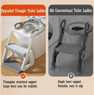 KALEDE Potty Training Seat & Toddler Step Stool, Ultimate Stability Toddler Toilet Seat, Adjustable Step & Seat Height Potty Seats for Toddlers Boys Girls(Grey), RHP-246