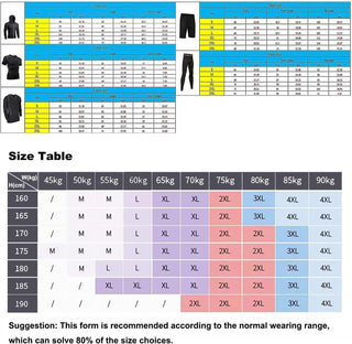 Moonmen 5pcs Mens Sports Gym Fitness Running Clothing Set, Hoodies Jackets, Long Short Sleeve, Basic T Shirts, Loose Fitting Shorts, Compression Pants Workout Training Tracksuits