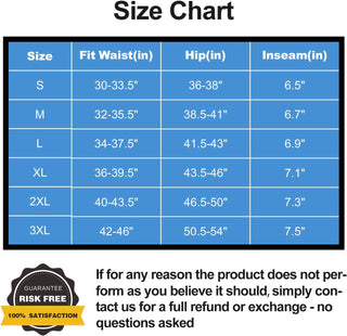 Roadbox Compression Shorts for Men 3 Pack Cool Dry Athletic Workout Underwear Running Gym Spandex Baselayer Boxer Briefs