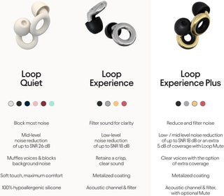 Loop Quiet - Ear Plugs for Sleep – Super Soft, Reusable Hearing Protection in Flexible Silicone for Noise Reduction & Flights - 8 Ear Tips in XS/S/M/L - SNR 24dB & NRR 14 Noise Cancelling - Black