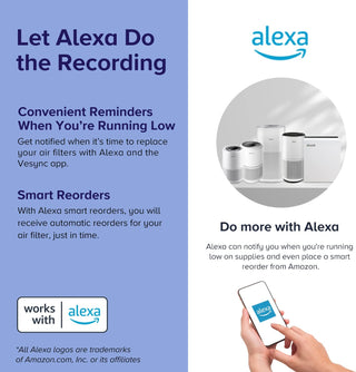 LEVOIT Air Purifiers for Large Home Bedroom 83m², CADR 400m³/h, Alexa Enabled, H13 HEPA Filter with PM2.5 Intelligent Air Quality Sensor, Removes 99.97% Pollen Allergy Dust Smoke Pet, Auto Mode, White