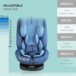 MOON Rover Car Seat – Baby Travel Gear Group 0-1-2-3 360 Degree Carrier w/Isofix 0-12yr Safety Products Rear & Forward Convertible Accessories - Grey