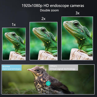 BOGYKIK Endoscope,Inspection Camera with 16.4FT, Endoscope Camera with Light,1920P HD Borescope with 9 LED Lights, inspection camera,Endoscope Semi-Rigid Snake Camera, endoscope 7.9mm IP67 Waterproof