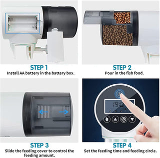 Gluckluz Automatic Fish Feeder Electric Auto Fish Food Feeder 360°Rotatable Moisture-Proof Timer Dispenser for Aquarium or Small Fish Turtle Tank, Auto Feeding on Vacation or Holidays