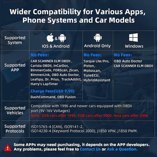 AUTOPHIX 3210 Bluetooth OBD2 Scanner Enhanced Universal Car Code Readers & Scan Tools Diagnostic Scanner with Performance Test Battery Test Check Engine Light Exclusive APP for iPhone, iPad & Android