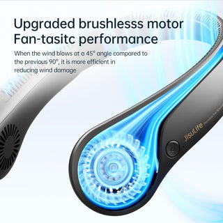 JISULIFE Portable Neck Fan, Hands Free Bladeless Fan, 4000 mAh Battery Operated Wearable Personal Fan, Leafless, Rechargeable, Headphone Design, USB Powered Desk Fan,3 Speeds-Green