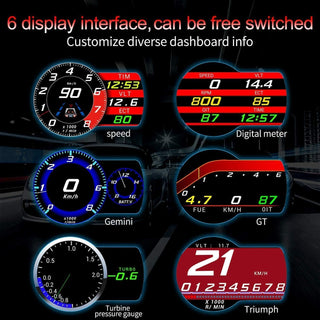 Pepisky Car HUD Display, OBDâ…¡ Smart Gauge High Definition Speedometer Car Diagnostic Tool OBD Fault Code Elimination Safe Driving Computer Overspeed Fault Alarm for All Vehicles