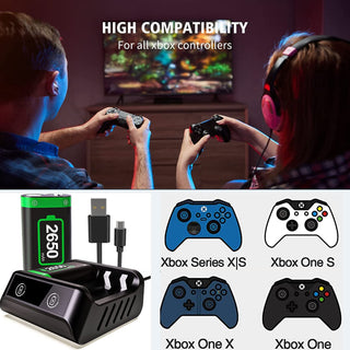 Luikyei Rechargeable Battery Packs for Xbox Series X/S Controllers, 2 X 2650mAh High Capacity Batteries with Charger, 2 in 1 Battery Packs with LED Indicator Charging Accessories for Xbox Series X/S