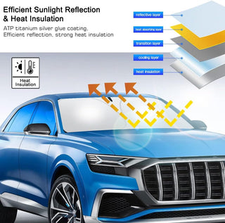 Rescien Foldable Car Windshield Sunshade with Storage Pouch,Front Windshield Reflective Sunshad,Car Front Window for Top Blocks UV Rays and Sun Heat Protection, Keeps Vehicle Coolerï¼ˆ56 * 31.5inchï¼‰